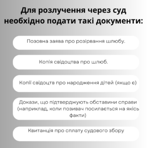 Розлучення