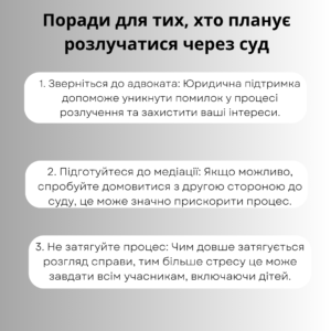 Розурвання шлюбу
